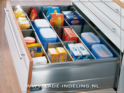 Blum-Tandembox-per-set